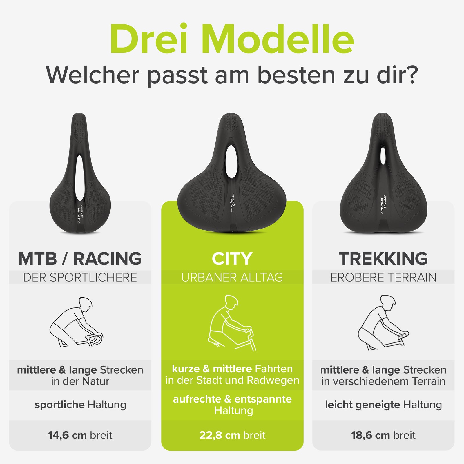 Bequemer Fahrradsattel fr Damen & Herren | VELMIA