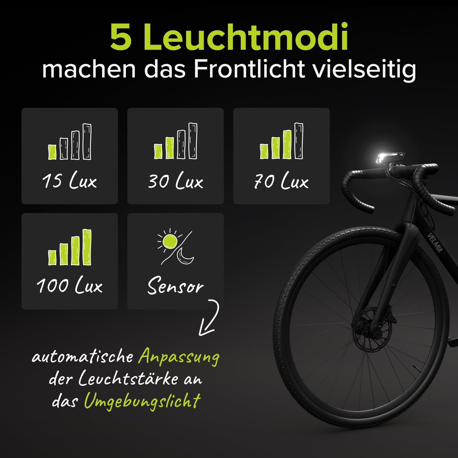 fahrradbeleuchtung akku 100 lux VELMIA 100 Lux Fahrradlicht Vorne StVZO zugelassen mit besonders stark