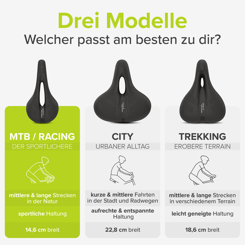 mtb sattel damen MTB Sattel für mehr Komfort im Gelände