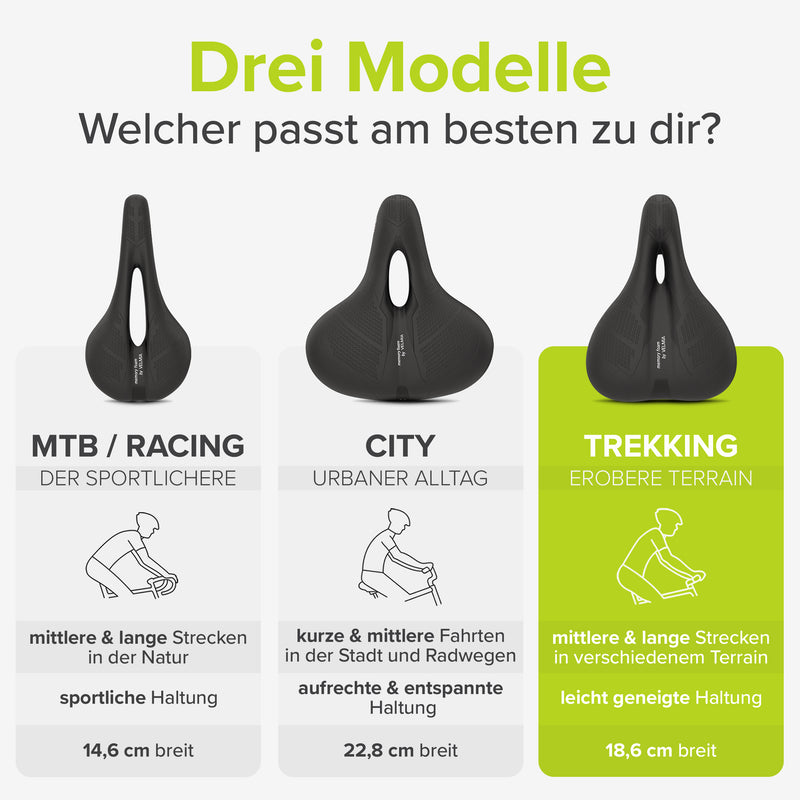 Trekking Sattel für längere Touren